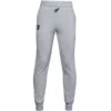UNDER ARMOUR Boys' UA Rival Fleece Joggers